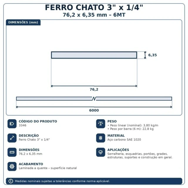 FERRO CHATO 3X1/4